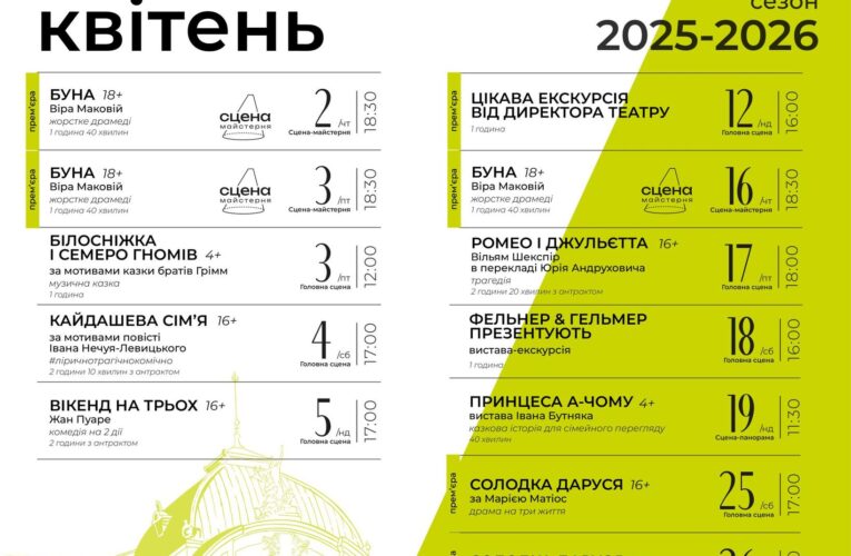 Екскурсія від директора та глибокофілософська «Буна»: Чернівецький театр опублікував афішу на квітень 